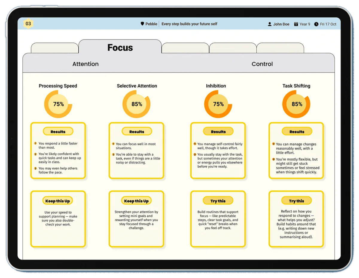 Focus Feedback report screen