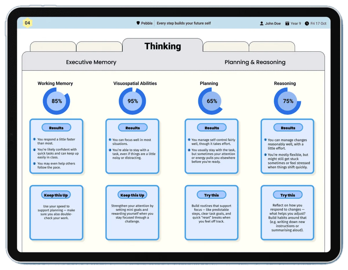 Thinking Feedback report screen